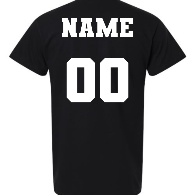 Name and Number Addition